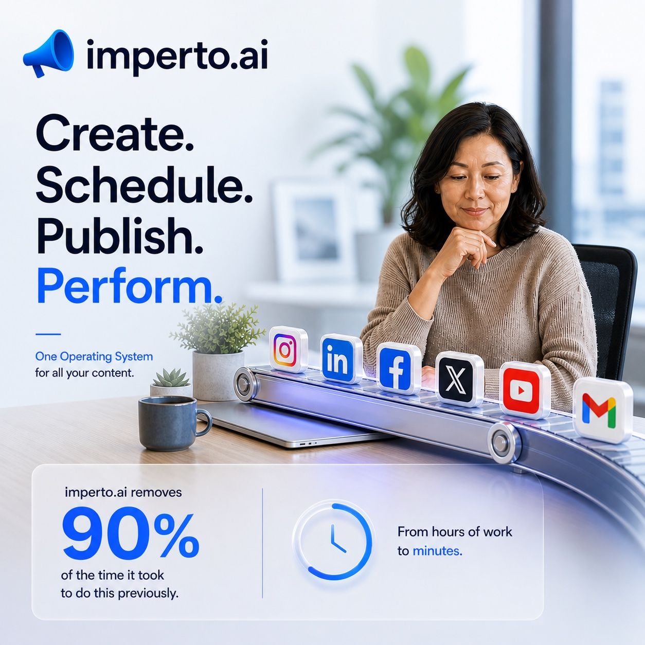 ImpertoAI Makes Multi Channel Communication Easy